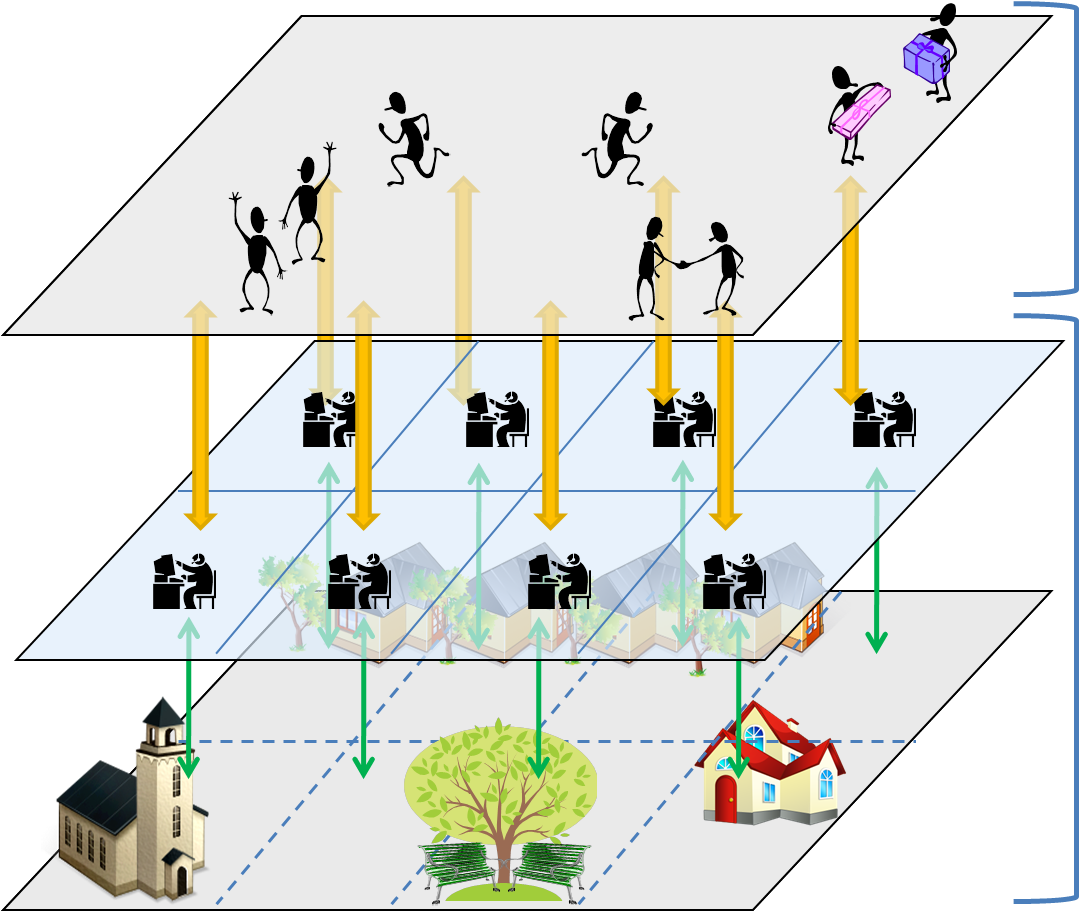 env-arch-picture